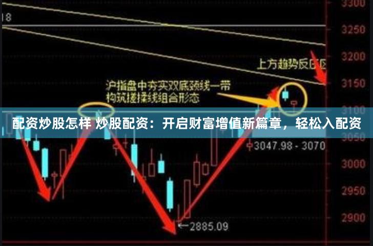 配资炒股怎样 炒股配资：开启财富增值新篇章，轻松入配资