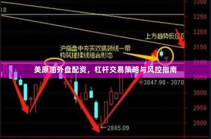 美原油外盘配资，杠杆交易策略与风控指南